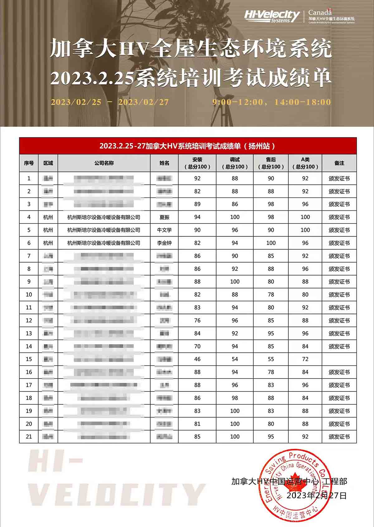 HV全屋生態環境系統施工培訓 HV全屋生態環境系統施工培訓