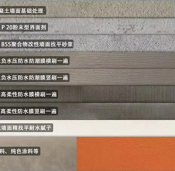 地下室防潮 地下室防潮