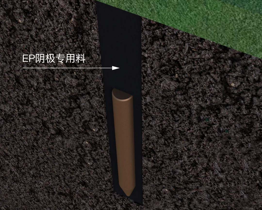 電滲透防滲防潮系統 電滲透防滲防潮系統